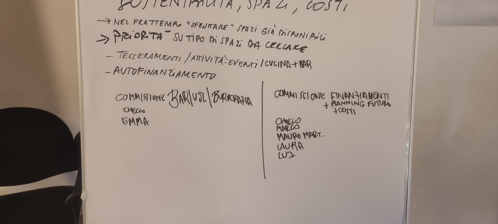 Cartellone «Sostenibilità, spazi, costi» — Commissione Bar/USL/Burocrazia e Commissione Finanziamenti/Planning/Costi