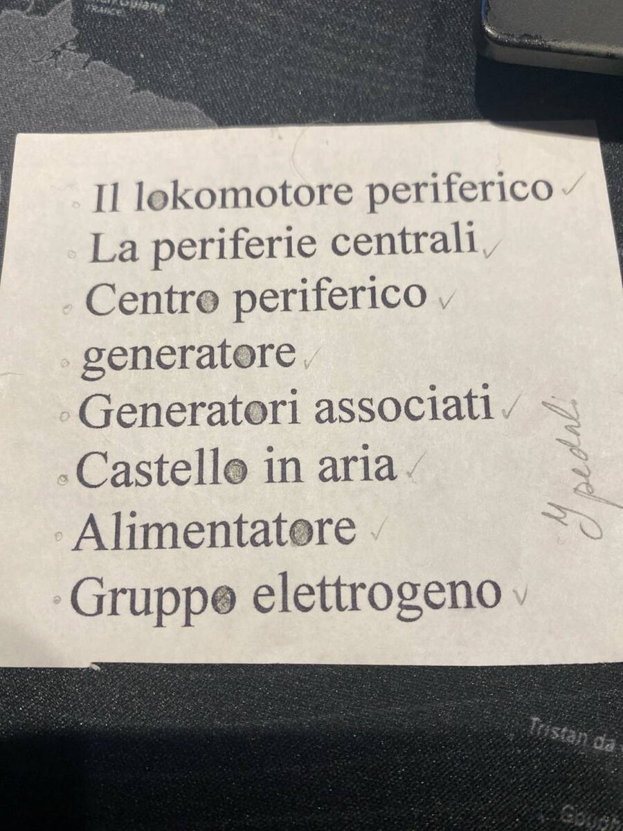Foglietto del brainstorming iniziale con gli otto nomi candidati scartati a favore di 'Buenaventura', ognuno spuntato con un segno di ✓