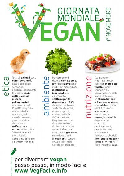 locandina-settimana-vegetariana-preview_20111024_1051441141.jpg